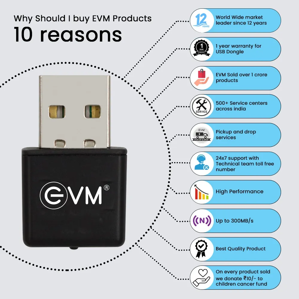 EVM USB WiFi Adapter 300 Mbps (USBD-02) view 3